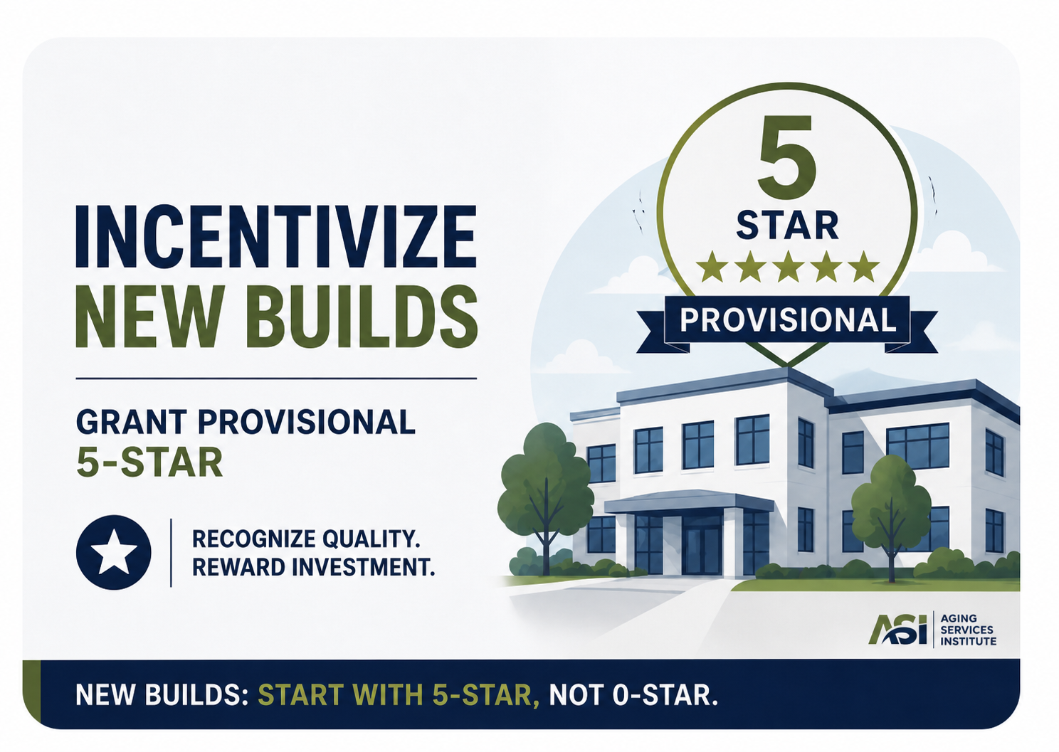 CMS Just Raised the Stakes for New Nursing Facilities Without a 5-Star Rating